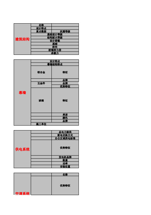 深圳 写字楼 卓越世纪中心1号楼 技术指标