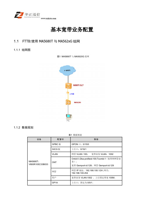 GPON FTTx基本宽带业务配置