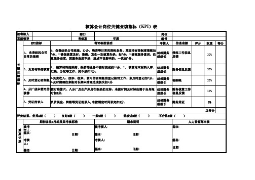 核算会计岗位关键业绩指标(KPI)表