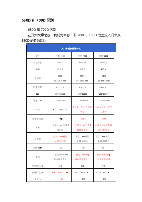 650D和700D区别