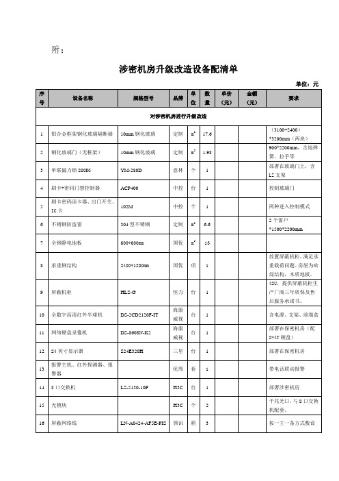 涉密机房升级改造设备配清单