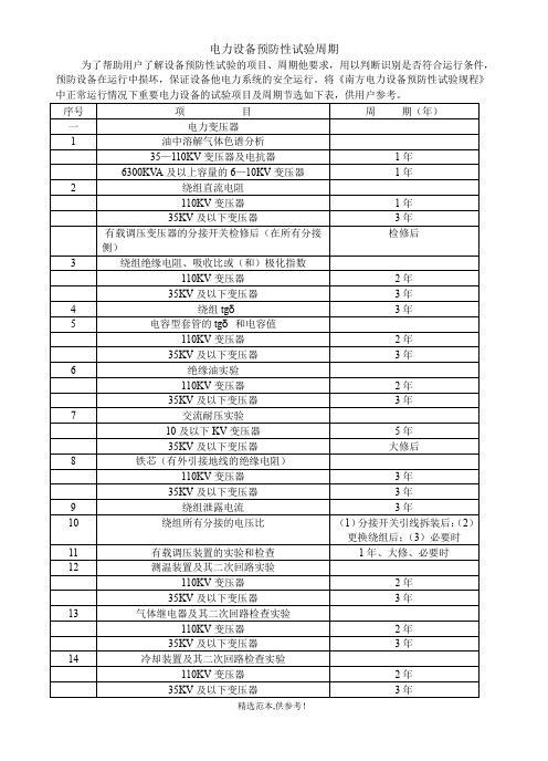 电力设备10kV高压设备预防性试验周期(初稿)