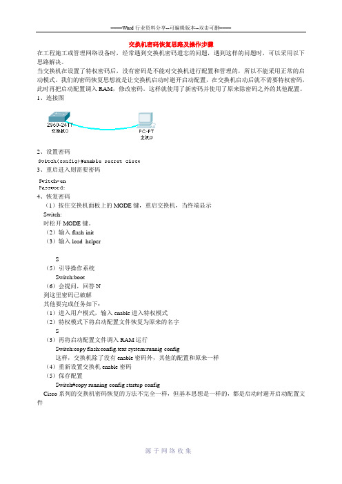 交换机密码恢复思路与步骤