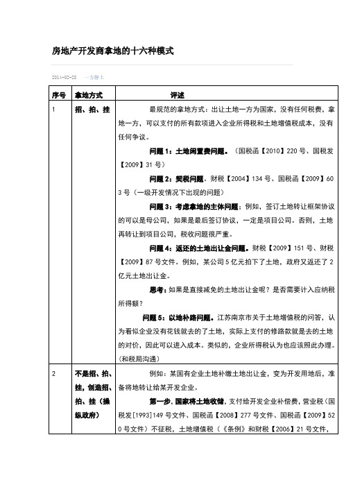 房地产开发商拿地的十六种模式