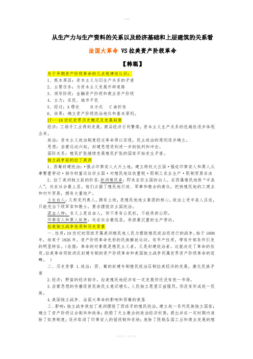 法国大革命历程概述