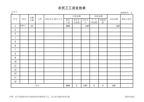 农民工工资表模板