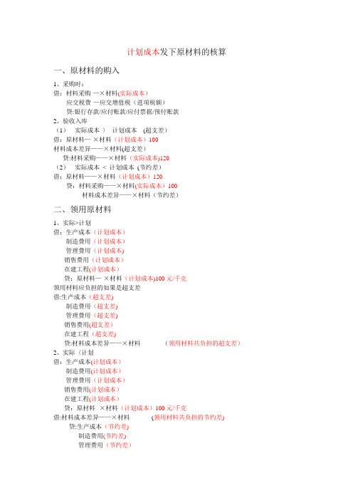 会计学计划成本法下原材料的核算