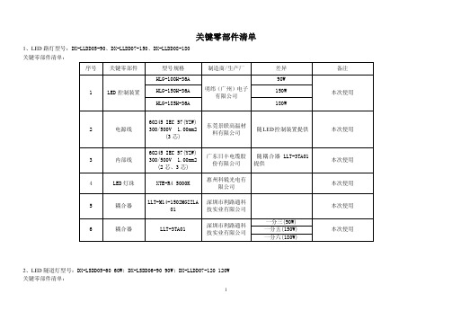 关键零部件清单