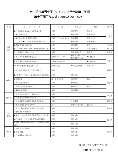 金川总校第五中学2018-2019学年度第二学期