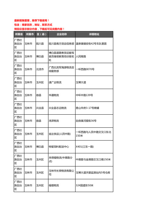 新版广西壮族自治区玉林市托运企业公司商家户名录单联系方式地址大全577家