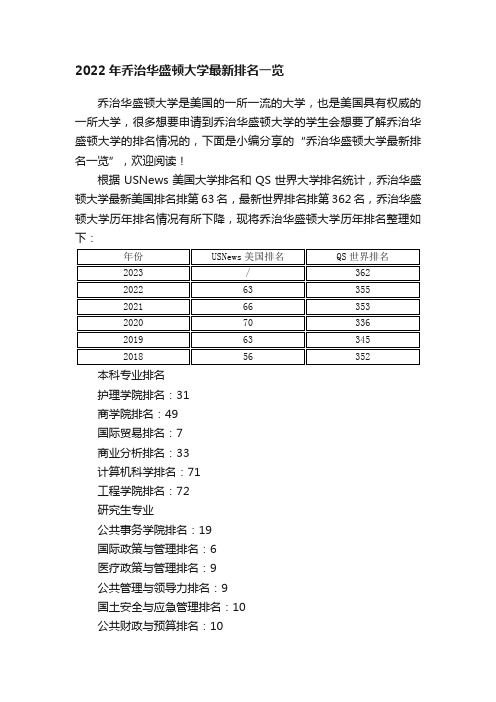 2022年乔治华盛顿大学最新排名一览