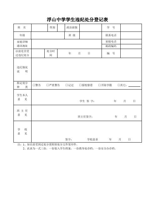 学生违纪处分登记表