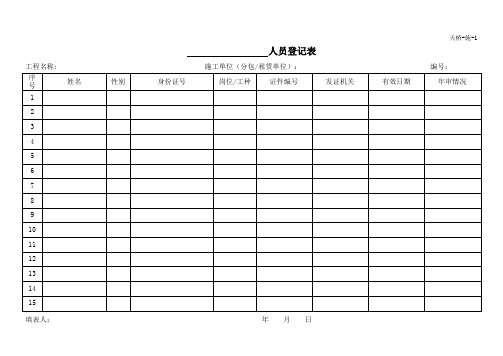 表格建设工程施工安全资料管理规程施工单位表