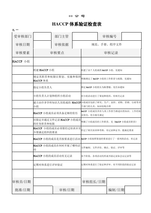 3HACCP体系验证检查表(UL)