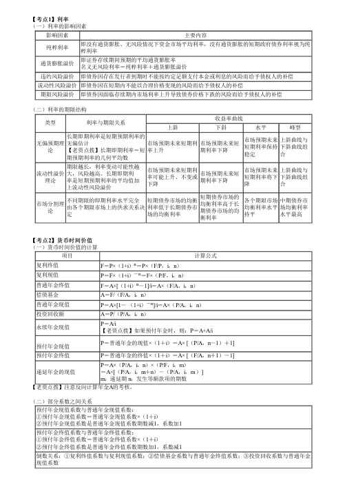 2023年注册会计师《财务管理》 第三章 价值评估基础