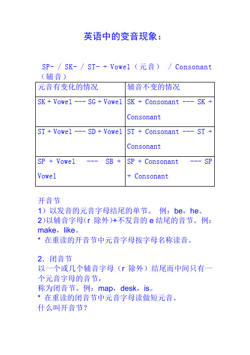 英语中的变音现象