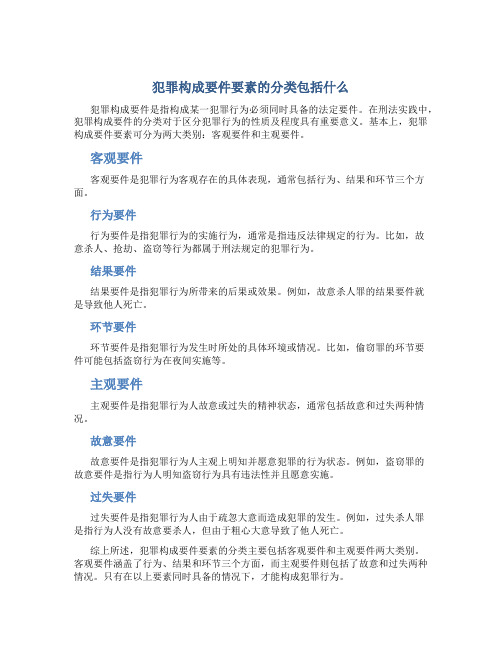 犯罪构成要件要素的分类包括什么