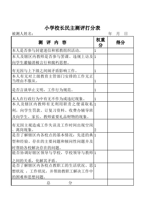 校长民主测评打分表