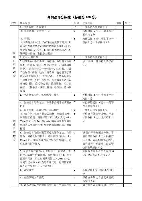 鼻饲、胃肠减压评分标准 Microsoft Office Word 文档