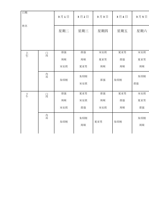 1保安部排班表格模板