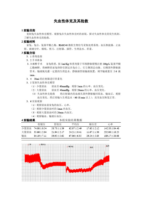 失血性休克