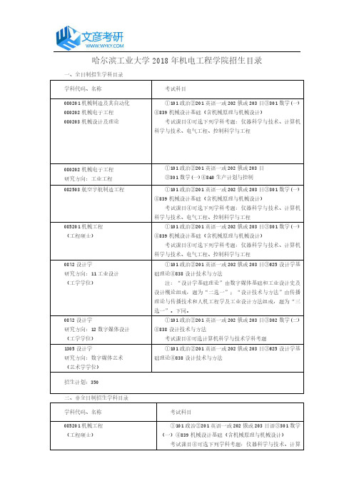 哈尔滨工业大学2018年机电工程学院招生目录_哈工大考研网