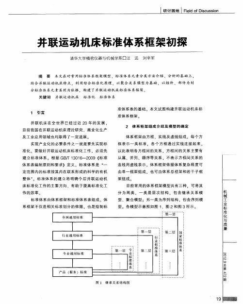 并联运动机床标准体系框架初探