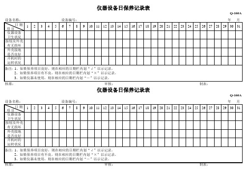 仪器设备日保养记录表