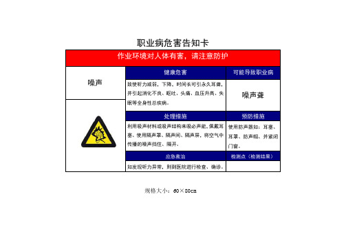 危险化学品企业标准化各类职业危害告知牌