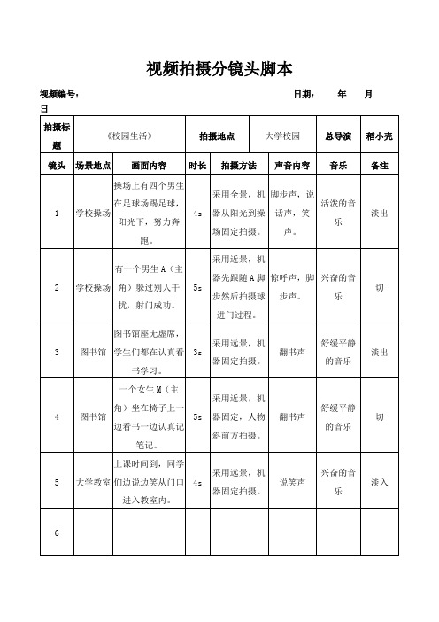 抖音快手视频拍摄分镜头脚本模板