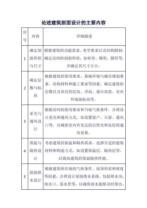 论述建筑剖面设计的主要内容