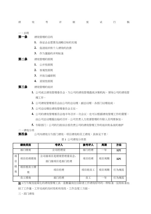 某企业管理咨询公司绩效考核制度文件