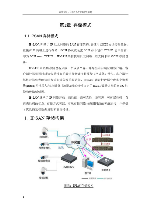 存储系统比较(CVRNVR和IPSAN)