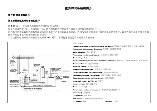 氩弧焊设备结构简介