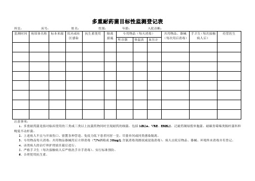 多重耐药菌目标性监测登记表