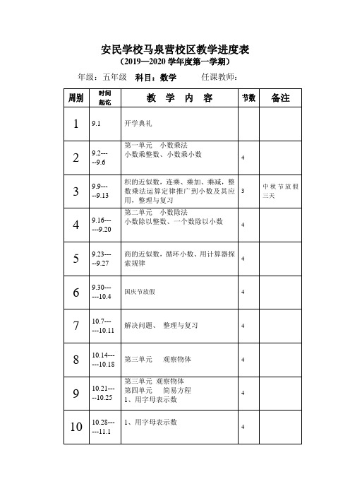 (完整)五年级上册数学教学进度表