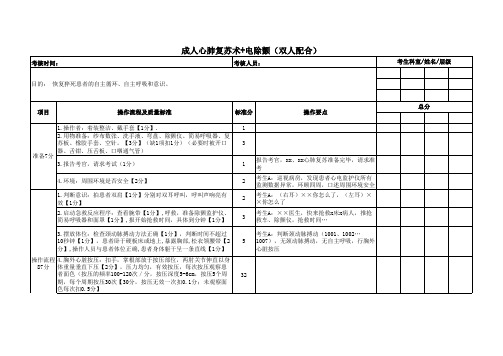 成人心肺复苏+电除颤(双人)考核标准