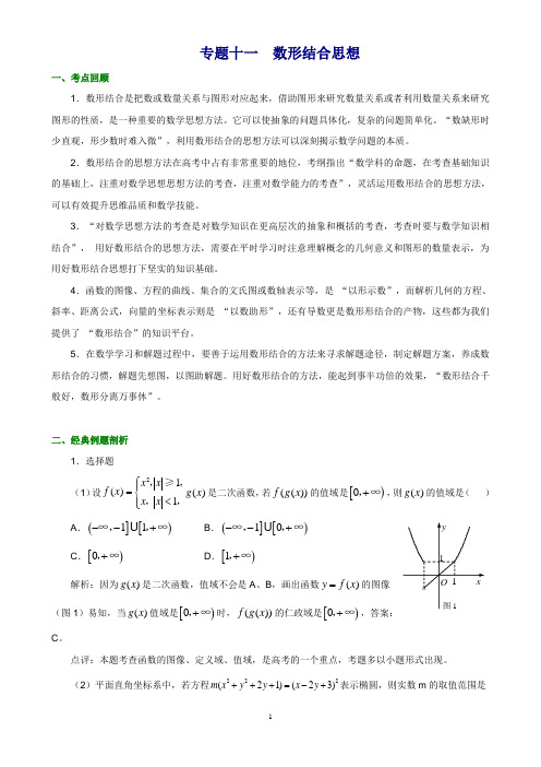 高三数学专题复习11：数形结合思想