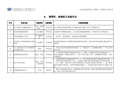 6、 钢管杆、铁塔组立安装作业——安全风险源评辨识(农网改造)