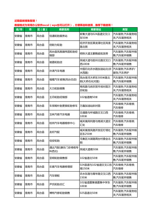 2020新版安徽省淮南市凤台县汽车配件工商企业公司商家名录名单黄页联系方式电话大全91家