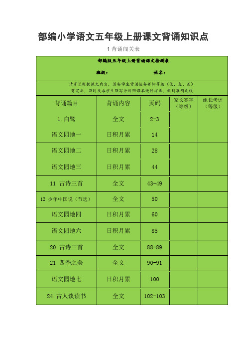 部编小学语文五年级上册课文背诵知识点