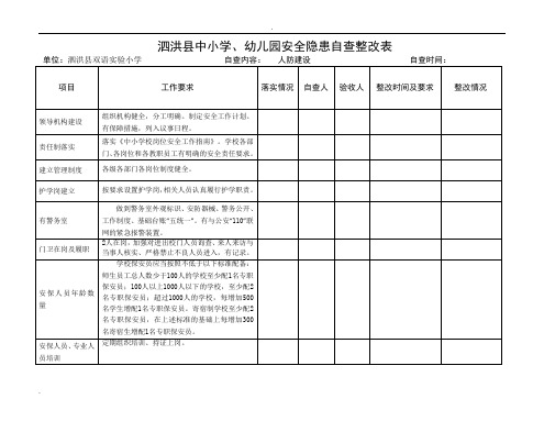 学校安全隐患自查表