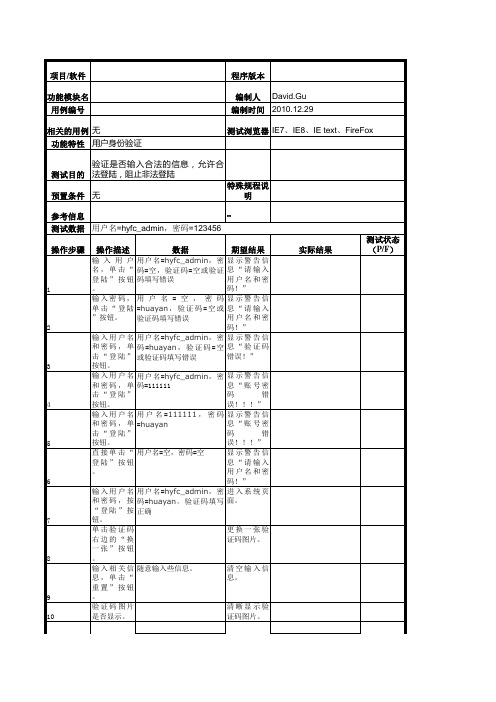 网站测试用例模板