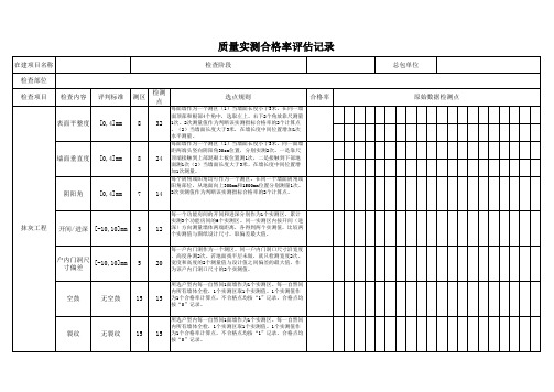 抹灰实测实量表格