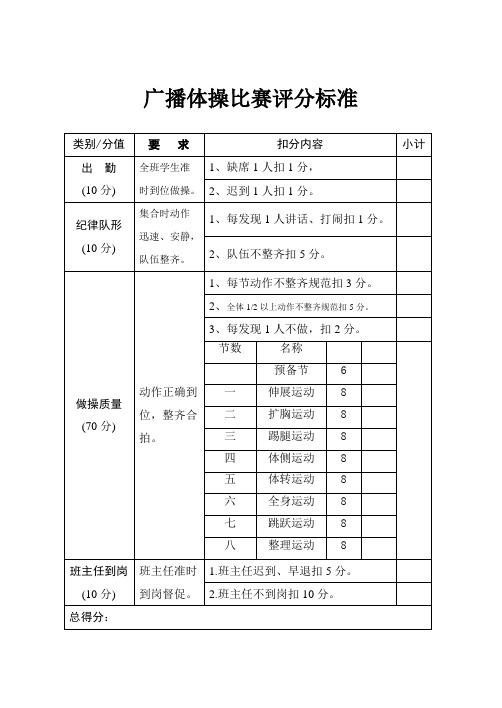 广播体操评分标准