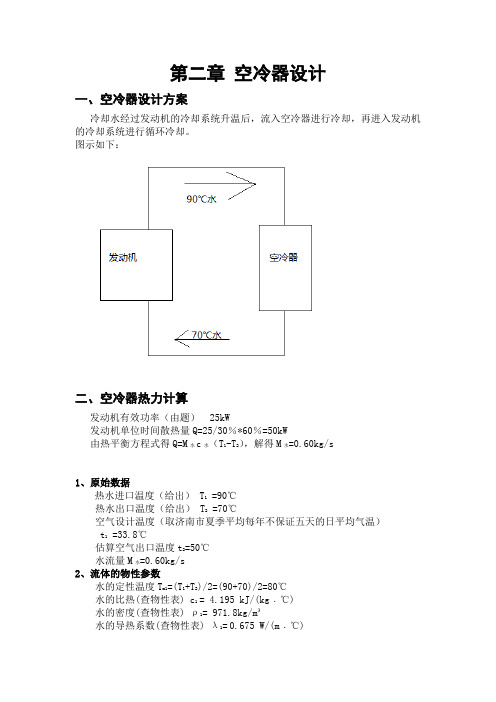 空冷器设计