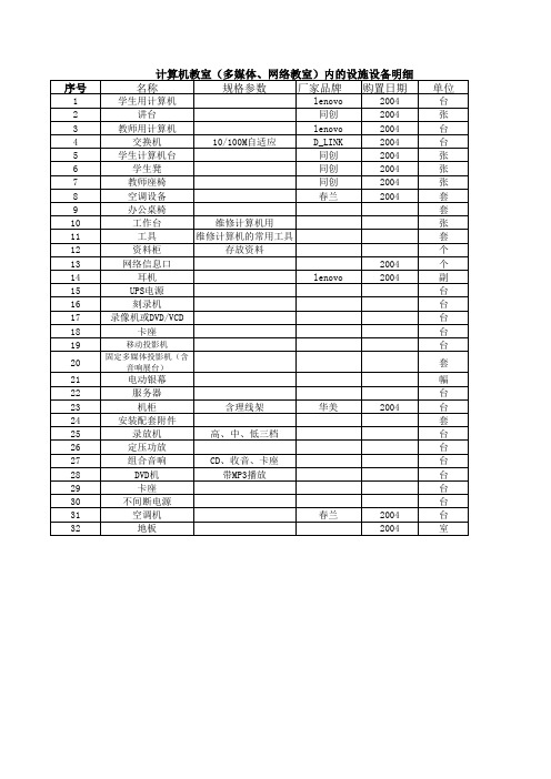 计算机教室(多媒体、网络教室)内的设施设备明细