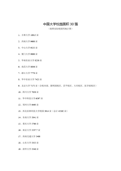 中国大学校园面积30强