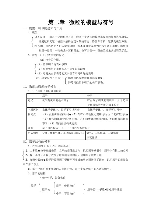 浙江科学八年级下册第二章知识点 