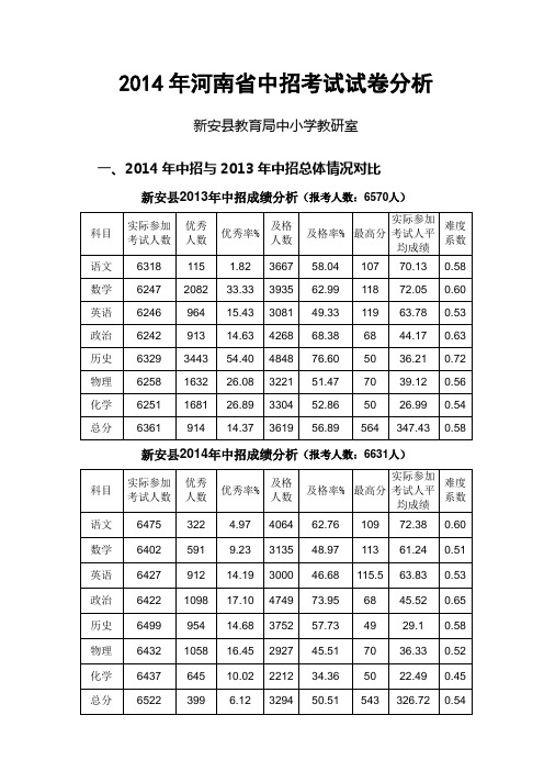 新安县2014年中考总体分析